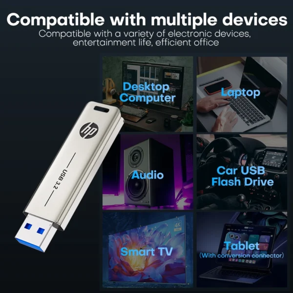 HP Flash Drive USB3.2 32GB 64GB 128GB 256GB High Speed Sticks External Storage Metal Pen Drive Creative Personality for PC - Image 6